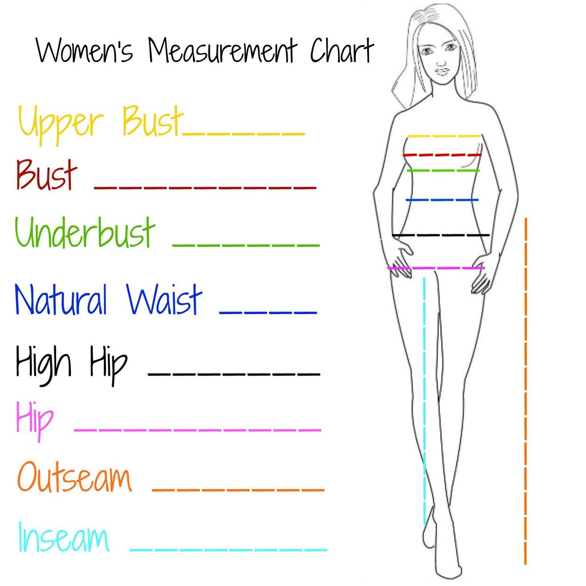 cloth-chart